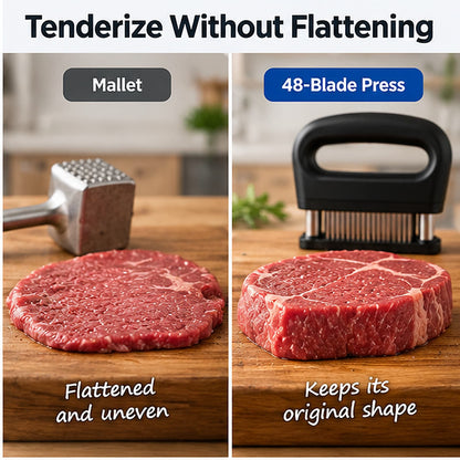 🔥 LAST DAY: 49% OFF — 48-Blade Meat Tenderizer Set — Tenderize Tough Cuts Without Pounding