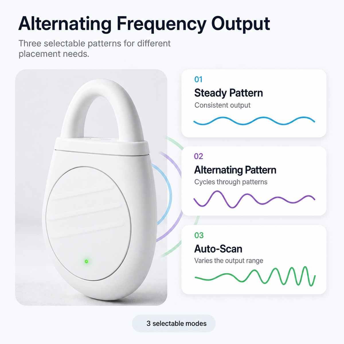 Ulmerixeno 3-Mode Portable Bird & Pest Repeller