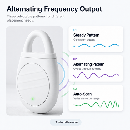 Ulmerixeno 3-Mode Portable Bird & Pest Repeller