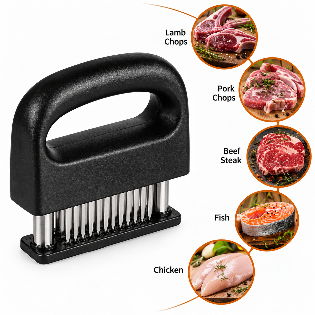 🔥 LAST DAY: 49% OFF — 48-Blade Meat Tenderizer Set — Tenderize Tough Cuts Without Pounding