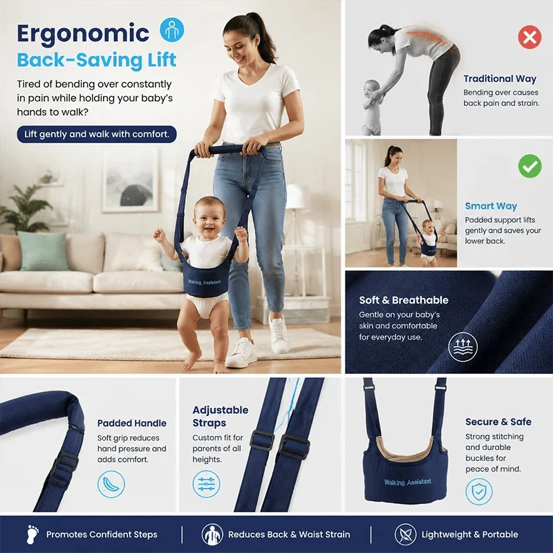 Harness,Walking Learning Belt Helper Walker Wings Safety Walking Harness Walker👼