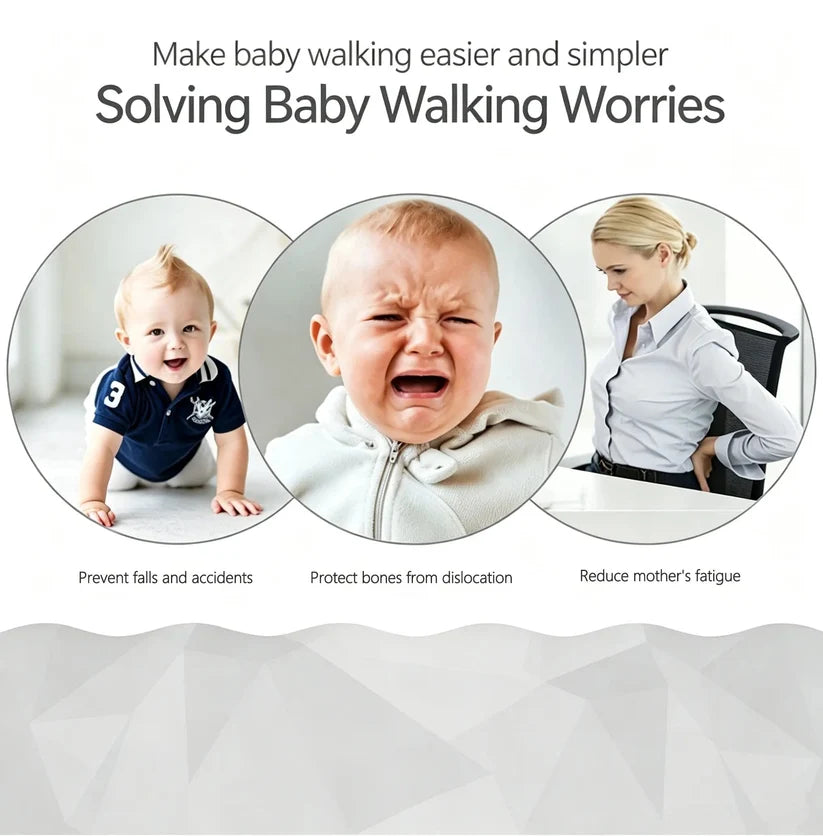 Harness,Walking Learning Belt Helper Walker Wings Safety Walking Harness Walker👼